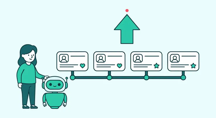 CRM & Vertriebsautomatisierung